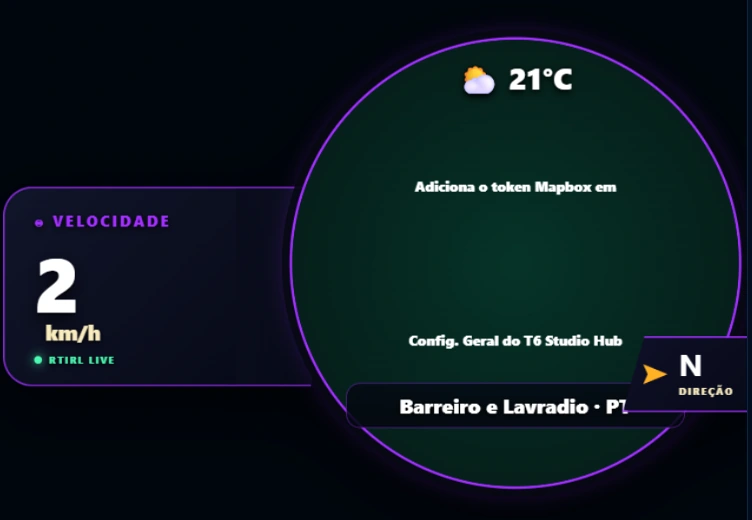 HUD do Live Map RTRIL