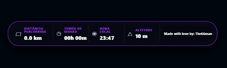 InfoBar do Live Map RTRIL